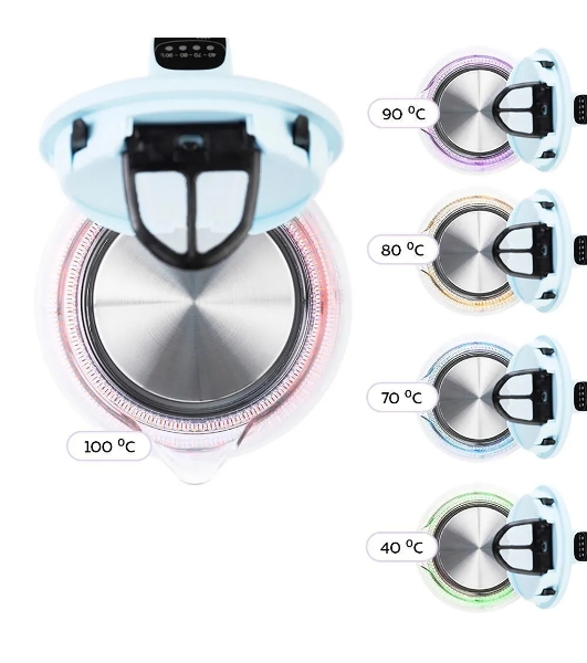 Чайник электрический Kitfort КТ-640-1 1.7 л, 2200 Вт, голубой (корпус: пластик/стекло)