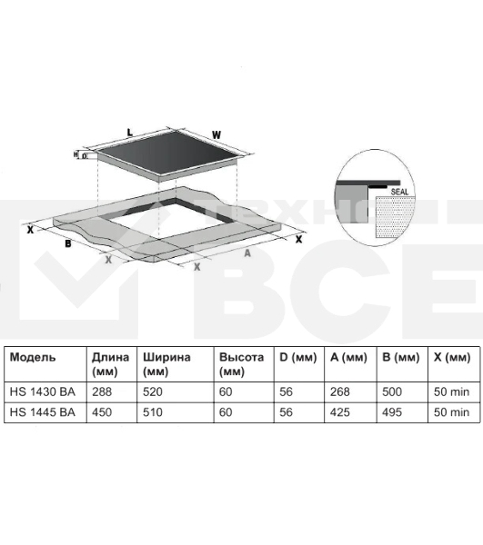 Индукционная варочная поверхность Hotpoint HS 1445 BA, независимая, черный