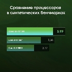 Мини ПК Digma Pro Minimax U1 i3 1215U (1.2) 16Gb SSD512Gb UHDG Windows 11 Pro GbitEth WiFi BT 60W темно-серый/черный (DPP3-ADXW03), фото3