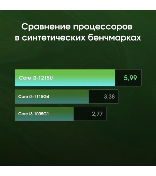 Мини ПК Digma Pro Minimax U1 i3 1215U (1.2) 16Gb SSD512Gb UHDG Windows 11 Pro GbitEth WiFi BT 60W темно-серый/черный (DPP3-ADXW03)