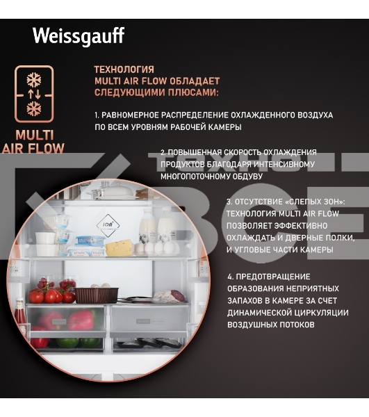 Холодильник Weissgauff WCD 450 INOX GLASS нержавеющая сталь трехкамерный side-by-side 286/141л морозилка снизу