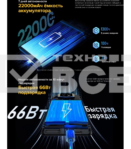Смартфон Ulefone Armor 24, 12/256Gb, черный