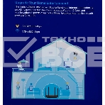 Роутер беспроводной TP-Link Archer VR300 AC1200 10/100BASE-TX/ADSL черный, фото2