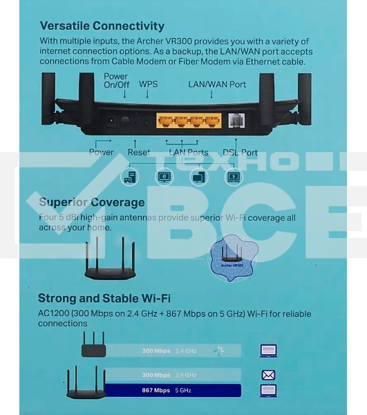 Роутер беспроводной TP-Link Archer VR300 AC1200 10/100BASE-TX/ADSL черный