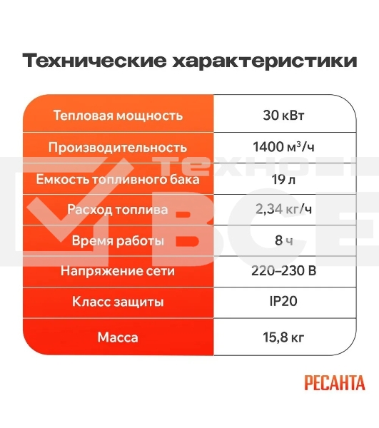 Тепловая дизельная пушка Ресанта ТДП-30МПД