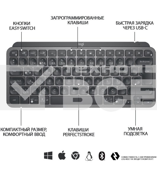 Клавиатура Logitech MX Keys Mini (920-010501) беспроводная, USB, Bluetooth/Радиоканал, темно-серый/черный