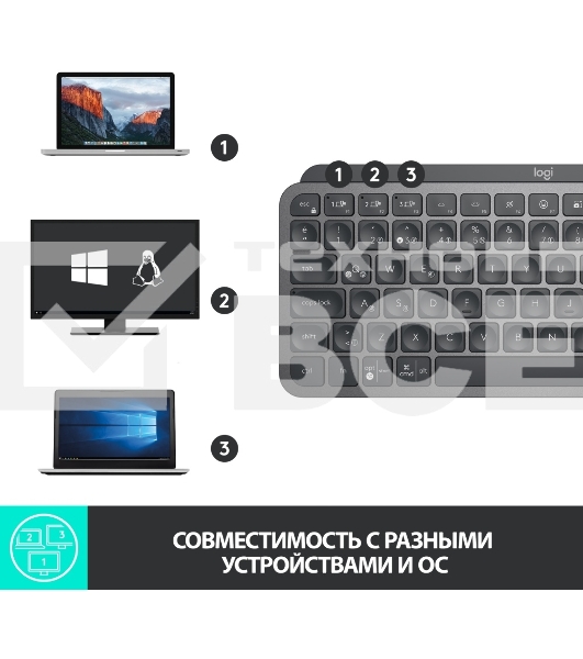 Клавиатура Logitech MX Keys Mini (920-010501) беспроводная, USB, Bluetooth/Радиоканал, темно-серый/черный
