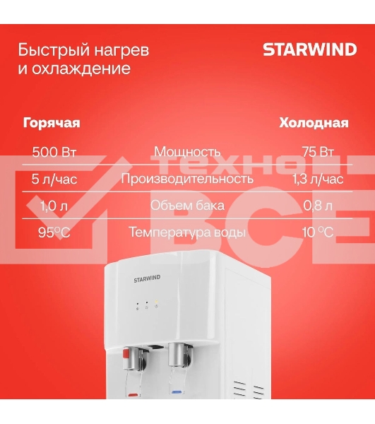 Кулер Starwind SW-1113EW напольный электронный белый