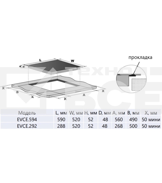 Варочная панель Maunfeld EVCE.594-BK ЧЕРНОЕ стекло