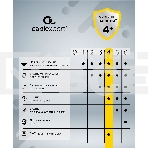 Сетевой фильтр Cablexpert Cube CUBE-3-CU3-B-1.5, 3р, 10А, 1xType-C PD, 3xUSB, 1.5м, ур.защиты 4+, черный, коробка, фото4