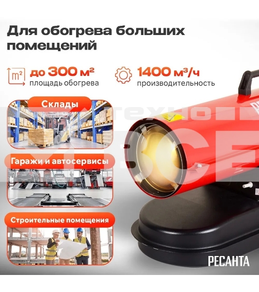 Тепловая дизельная пушка Ресанта ТДП-30МПД