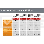Сварочный полуавтомат САИПА-165 Евро рукав (MIG/MAG) Ресанта, фото2