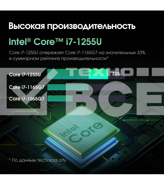 Моноблок Digma Pro Vision 23.8' Full HD i7 1255U (1.7) 16Gb SSD 512Gb UHDG CR Windows 11 Pro Eth WiFi BT 90W клавиатура мышь Cam черный 1920x1080