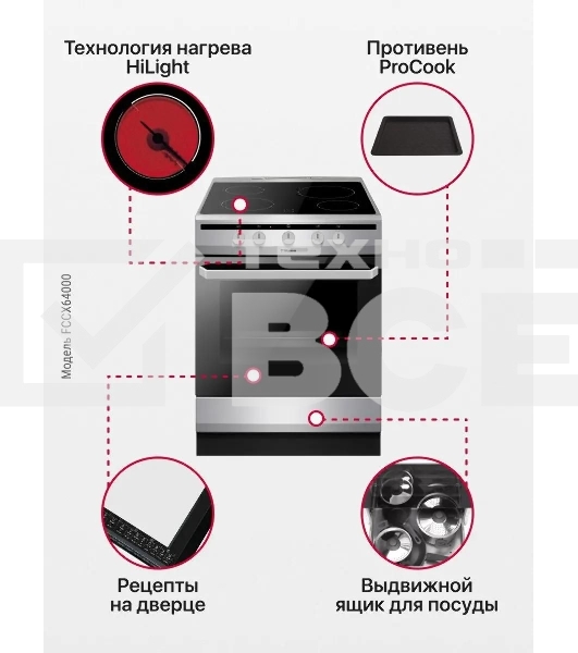 Плита электрическая Hansa FCCX64000 серебристый, конфорок 4 шт, духовка 69 л, 60 см x 85 см x 60 см