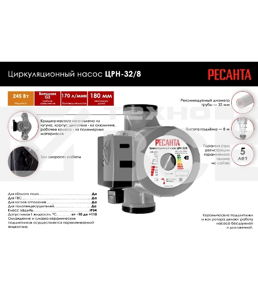 Насос садовый циркуляционный Ресанта ЦРН-32/8 245Вт 3000л/час (77/7/5)