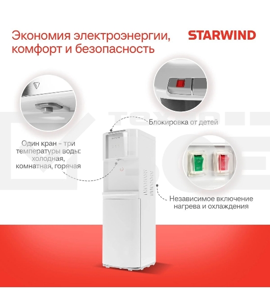 Кулер Starwind SW-1115EW напольный электронный белый