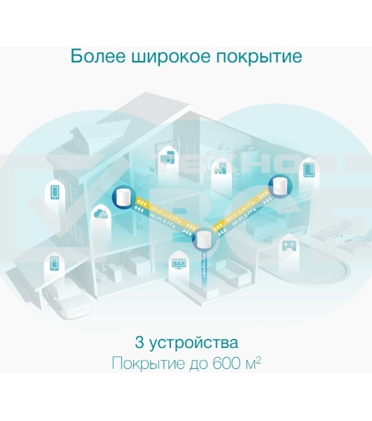 Бесшовный Mesh роутер TP-Link Deco X50(3-Pack) AX3000 10/100/1000BASE-TX (упак.:3шт)