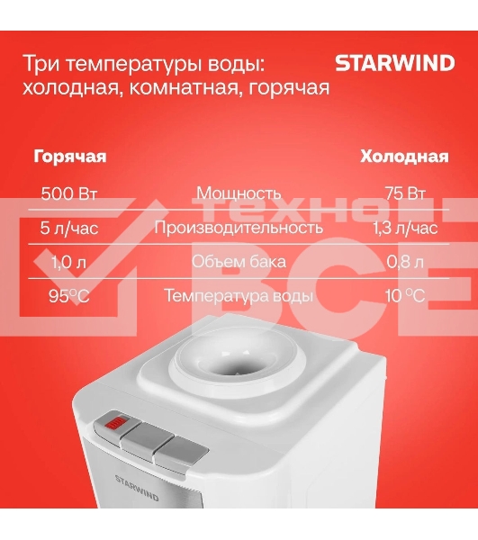 Кулер Starwind SW-1115EW напольный электронный белый