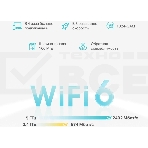 Бесшовный Mesh роутер TP-Link Deco X50(3-Pack) AX3000 10/100/1000BASE-TX (упак.:3шт), фото6