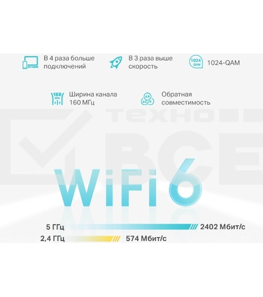 Бесшовный Mesh роутер TP-Link Deco X50(3-Pack) AX3000 10/100/1000BASE-TX (упак.:3шт)