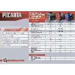 Сварочный полуавтомат САИПА-160 (MIG/MAG) Ресанта, фото15