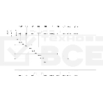 Панель Hisense 75