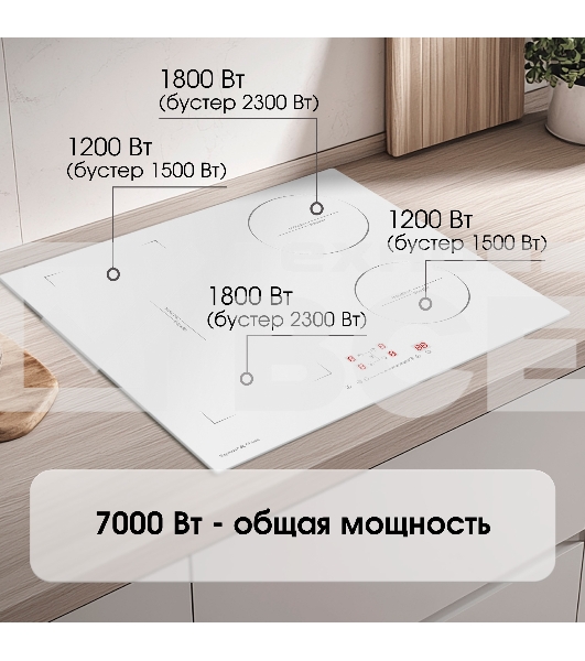 Варочная панель Zigmund & Shtain CI 46.6 W