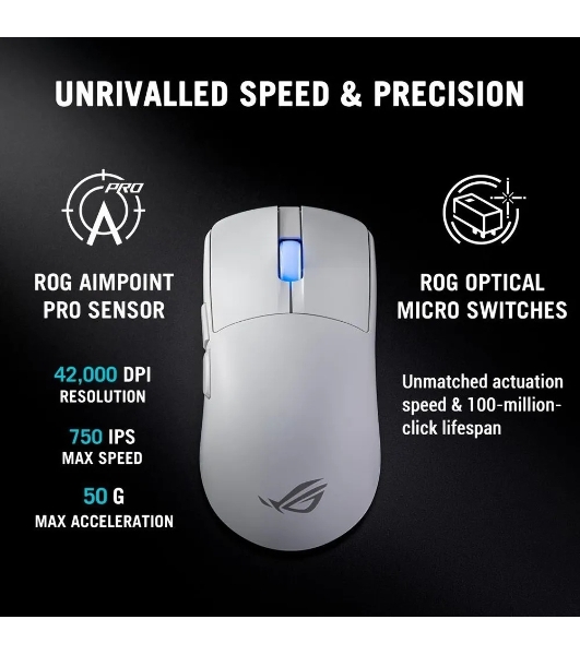 Мышь ASUS ROG ROG HARPE II ACE, 48g, Wired, 2.4GHz RF, Bluetooth 5.1, 442K DPI sensor, 5 Prograммable Buttons, White