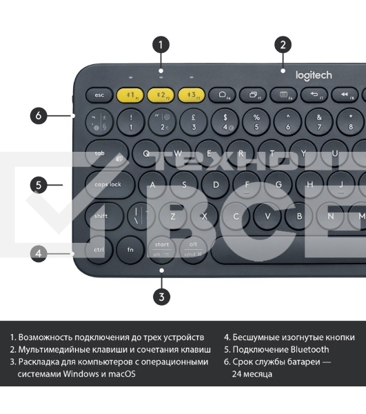 Клавиатура беспроводная Logitech K380 (920-007590) темно-серый (неоригинальная гравировка)