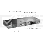 Коммутатор TP-Link JetStream™ 24-port Gigabit L2/L2+ Managed Switch with 4 SFP slots, support SDN controller, abundant L2/L2+ features, 1U rack mountable, full managed via web UI/CLI/Console/SSH/Telnet/SNMP., фото2