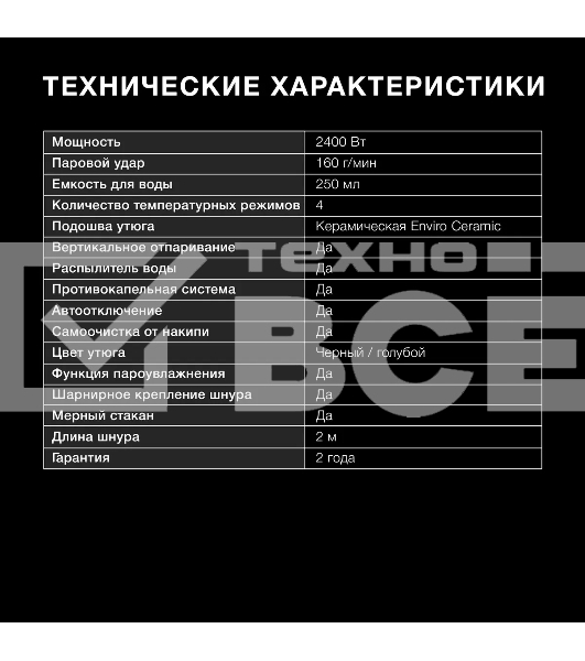 Утюг Hyundai H-SI01557 2400Вт черный/голубой