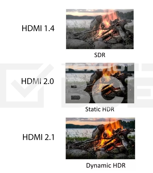 Кабель HDMI 19M/M,ver. 2.1, 8K@60 Hz 2m метал разъемы, нейлоновая оплетка Telecom <TCG300-2M>