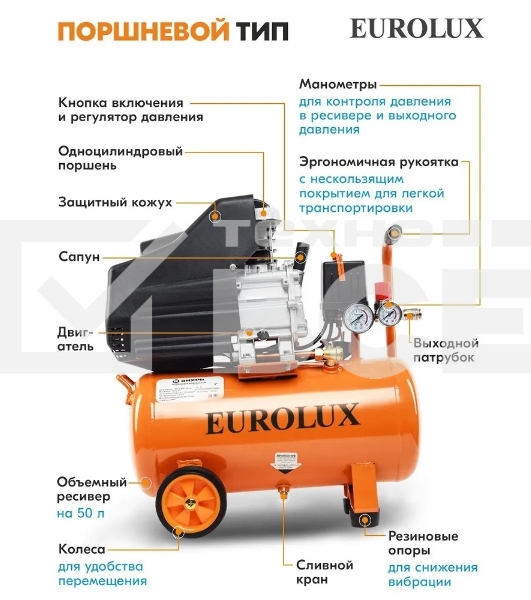 Компрессор Eurolux КМП-1800EU 900/74/3/41