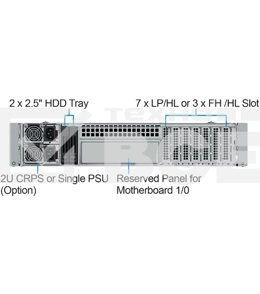 Серверный корпус 2U rackmount CS-R28-03P, EATX, ATX, Micro-ATX and Mini-ITX mb, 8*3.5