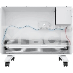 Конвектор Breeon Pro Heat BCPT-1000 KM 1000Вт белый, фото5