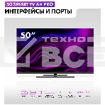 Телевизор Haier 50