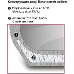 Кастрюля Rondell Point RDS-1310 2 л. d=18 см с крышкой, нержавеющая сталь 18/10, фото4