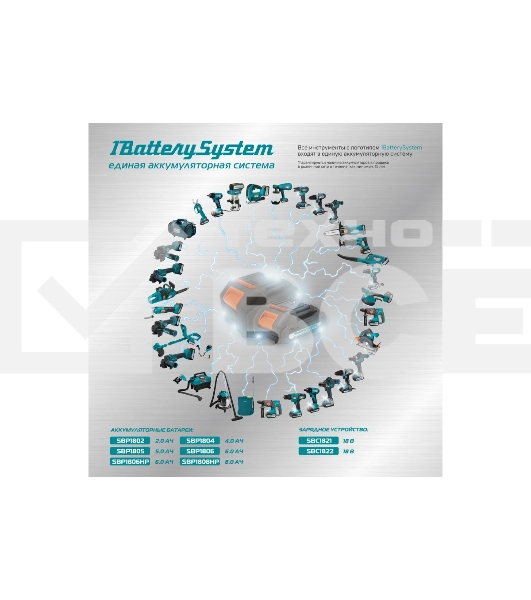 Дрель-шуруповерт аккумуляторная Sturm CD3620, Аккумуляторная, 20В, 2 АКБ, Кейс