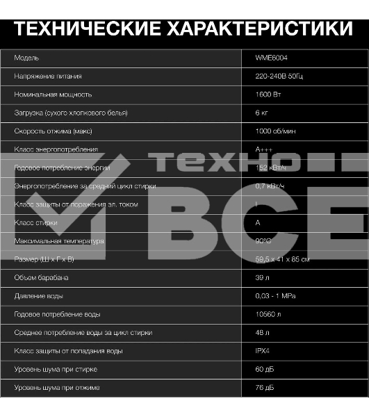 Стиральная машина Hyundai WME6004 класс: A+++ загр.фронтальная макс.:6кг белый инвертор