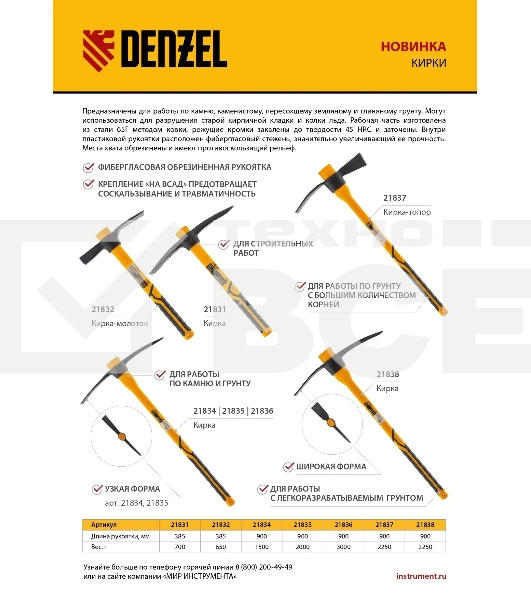 Кирка Denzel 3000 г, фиберглассовая обрезиненная рукоятка 900 мм