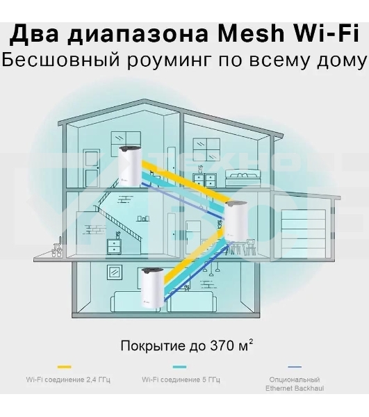 Роутер TP-Link AC1200 whole home WiFi system, 300Mbps at 2.4GHz and 867Mbps at 5GHz, M4R+M3W, 2 Giga Ethernet ports for M4R, support Router and Access Point mode, support IPTV, support IPv6, TP-Link Mesh technology, Auto Path Selection, 802.11k/v/r fast r