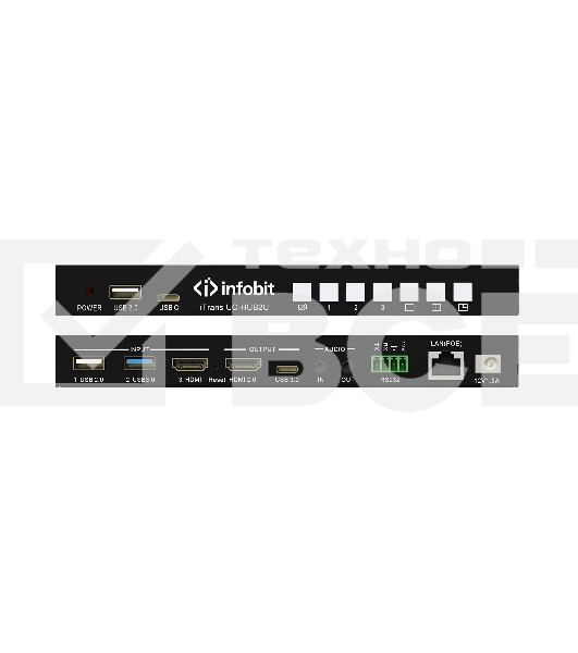 Коммутатор Infobit iTrans UC-HUB2U Dual USB and HDMI Cameras Mixer Hub