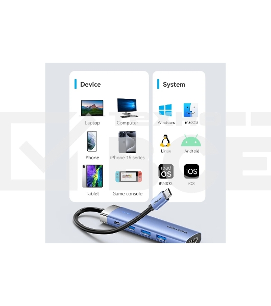 Мультифункциональный хаб Vention USB Type C 5 в 1