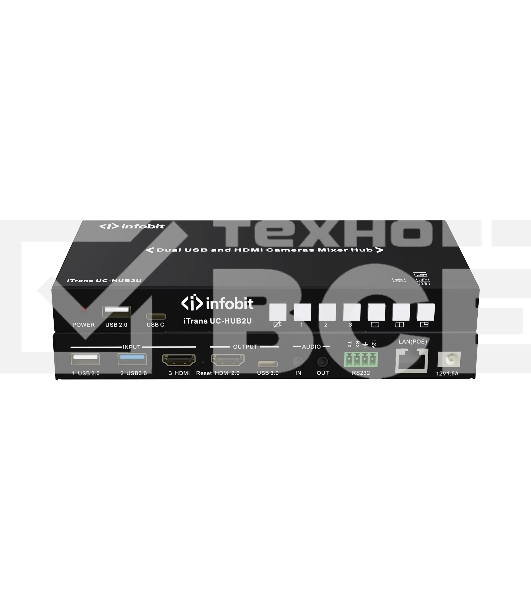 Коммутатор Infobit iTrans UC-HUB2U Dual USB and HDMI Cameras Mixer Hub