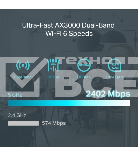 VPN-маршрутизатор TP-Link ER706W Omada с гигабитными портами и поддержкой Wi-Fi AX3000, 1 гиг. SFP WAN/LAN, 1 гиг. RJ45 WAN, 4 гиг. RJ45 WAN/LAN, USB 3.0, до 574 М/с на 2,4 ГГц + до 2402 М/с
