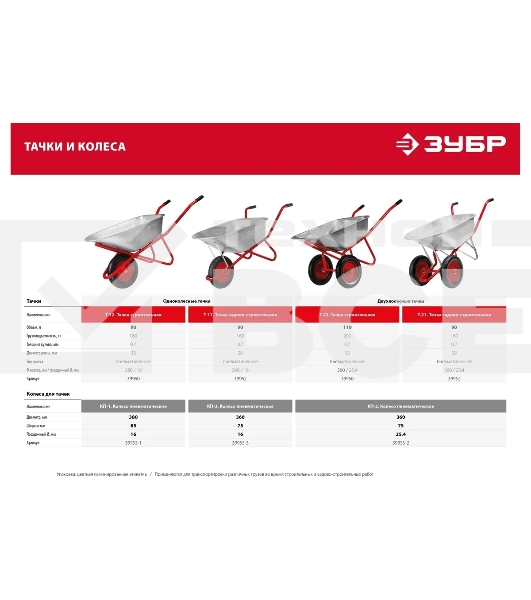 Тачка Зубр Т-21 садово-строительная двухколесная, 180 кг 39952
