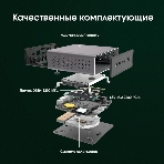 Мини ПК Digma Pro Minimax U1 i3 1215U (1.2) 16Gb SSD512Gb UHDG Windows 11 Pro GbitEth WiFi BT 60W темно-серый/черный (DPP3-ADXW03), фото10