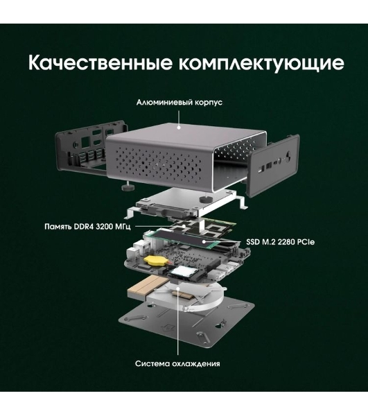 Мини ПК Digma Pro Minimax U1 i3 1215U (1.2) 16Gb SSD512Gb UHDG Windows 11 Pro GbitEth WiFi BT 60W темно-серый/черный (DPP3-ADXW03)