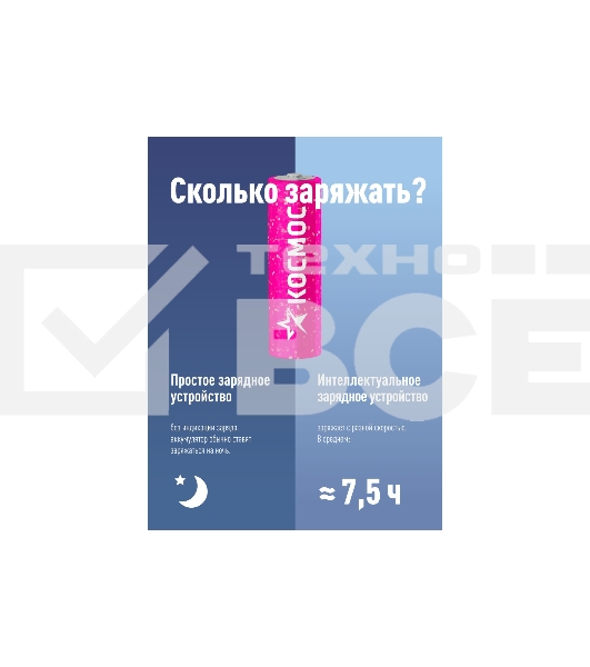 Аккумулятор AA/R6 NI-MN 2800мА.ч BP-4 (блист.4шт) КОСМОС KOCR6NIMH2800MAH4BL (цена за 1шт)