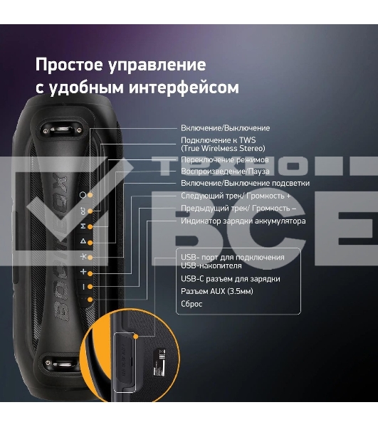 Колонка портатитвная Digma D-PS1530 черный/черный 50W 2.1 BT 10м 3000mAh (SP1530B)